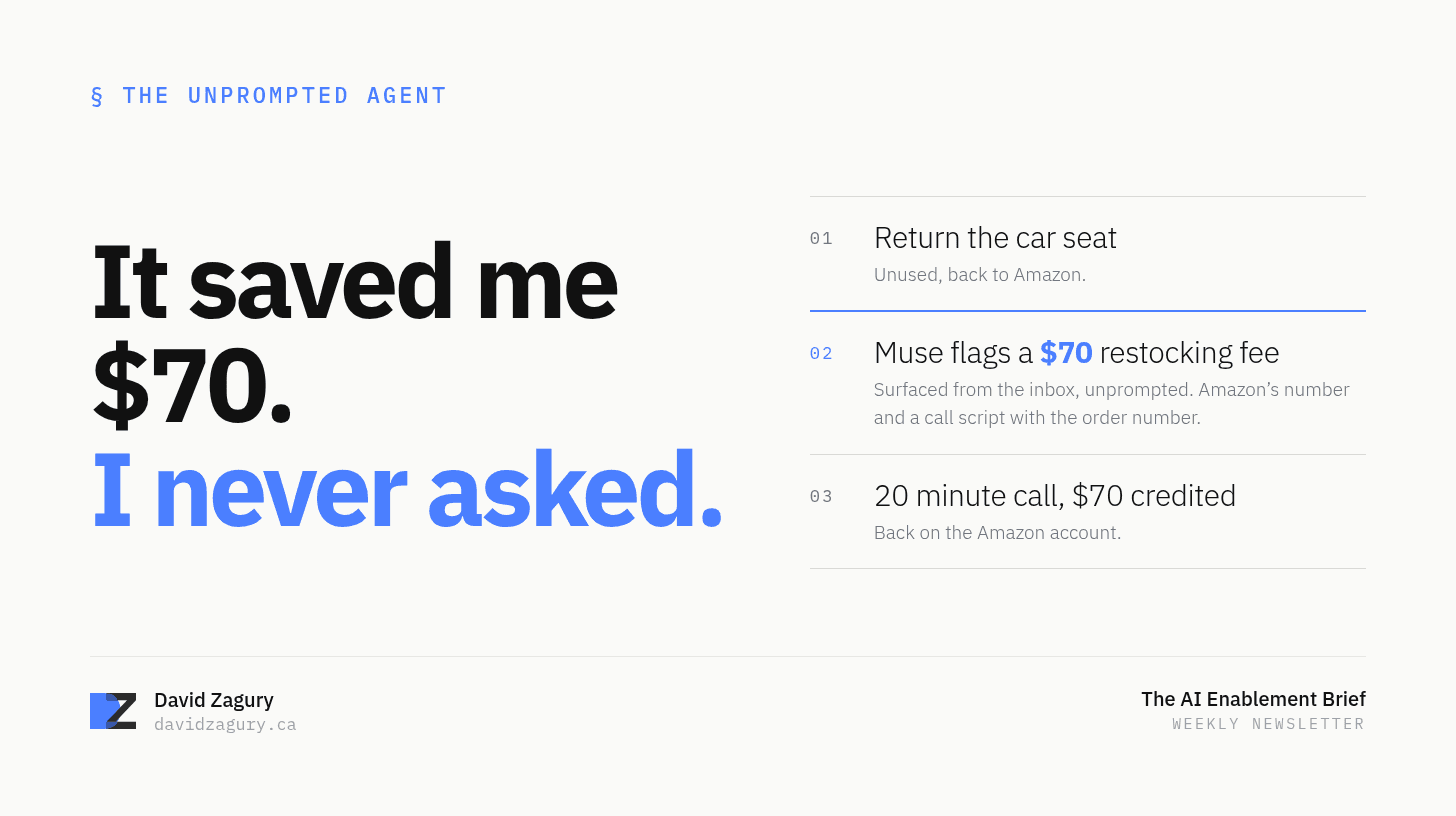 Cover for “Meta Muse Saved Me $70 Without Being Asked”